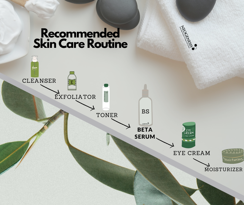 Beta-Glucan Serum recommended skin care routine